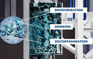 Новая технология рециклинга