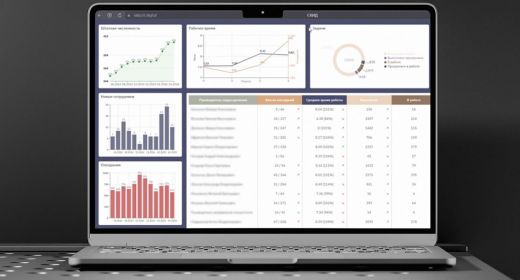 «РТ-Техприемка» разработала систему цифрового управления предприятиями