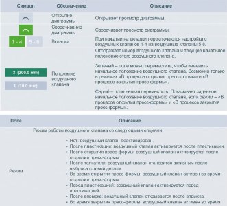  Navis представит на выставке RUPLASTICA-2026 электрический ТПА с русскоязычным контроллером